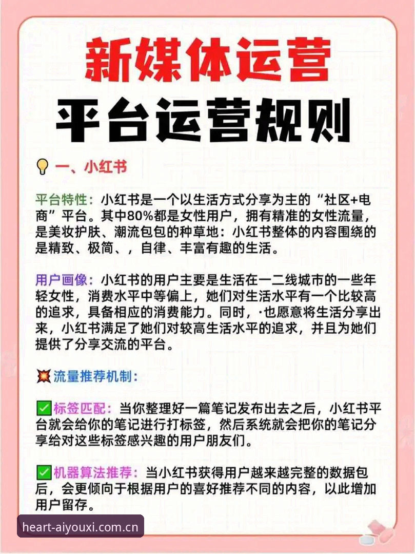 深度揭秘：为什么「标注我们的热爱坐标网页登录」正在改变数据玩家的游戏规则？