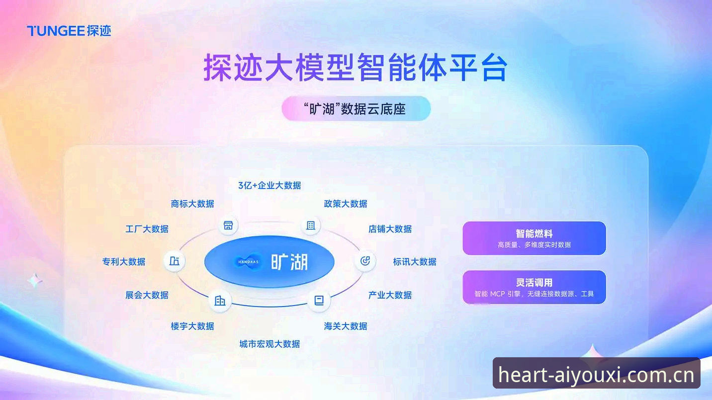 深度揭秘：一款能“标注热爱坐标”的APP，到底藏着什么黑科技？