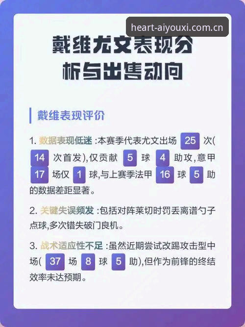 尤文图斯对戴维3500万欧元标价背后的转会逻辑深度分析