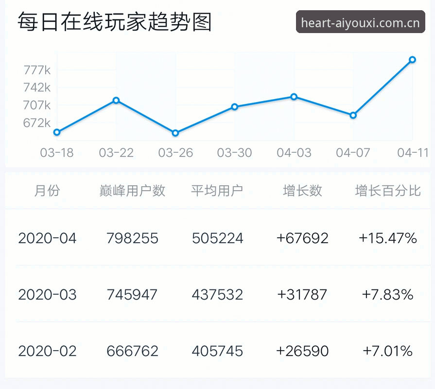 爱游戏官方中文站赛事数据平台vs传统数据网站：一个新手的三次对比体验